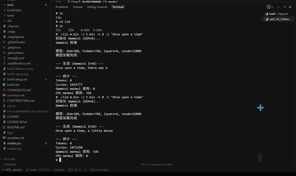 Gemmini-accelerated LLM inference demo on FPGA